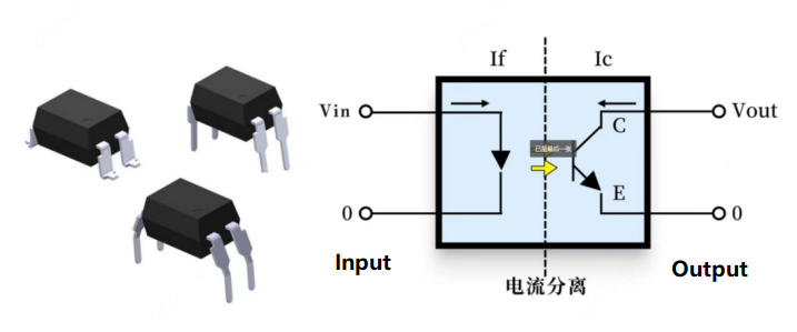 To ensure efficient charging, the recommendation of the selection of charging pile optocouplers