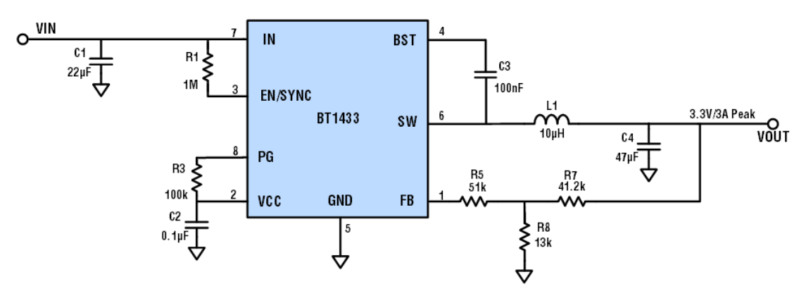 China Brands chips make your BOM cost down China Brands chips make your BOM cost down
